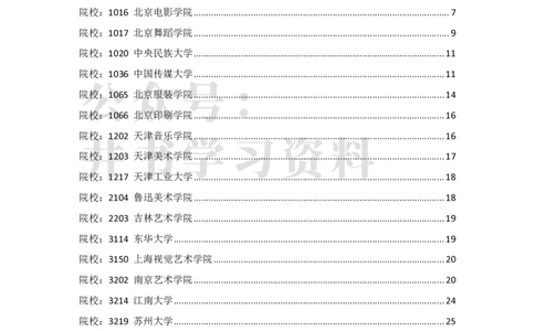 2019年在京艺术类本科专业招生录取情况统计汇编（独家整理）_1.高考2025全国各省真题+答案_必看高考志愿填报价值2999_高考志愿填报_05-北京_北京高考录取数据-17-23年_北京-其他资料