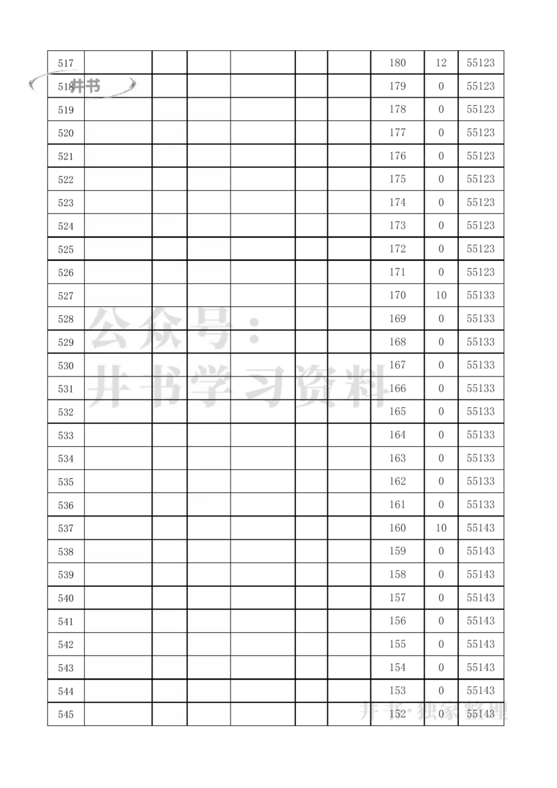 2021至2023年北京高考分数线及一分一段表（独家整理）_1.高考2025全国各省真题+答案_必看高考志愿填报价值2999_高考志愿填报_05-北京_北京高考录取数据-17-23年_北京-其他资料