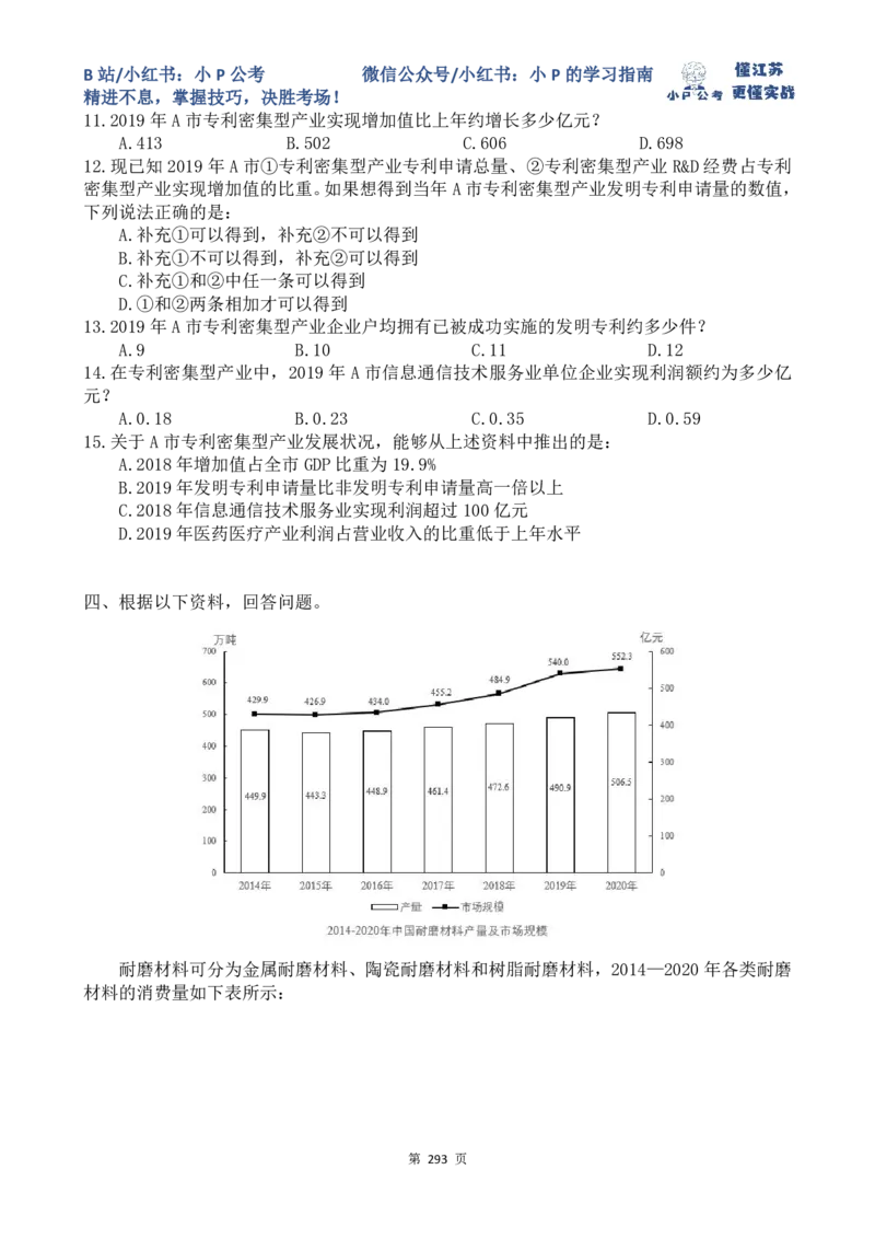 真题讲解78-85题目_2026考公资料_（12）小p公考_2025合集_行测小p公考（P神）公众号：上岸总站_资料分析刷题课（持续更新）_讲义
