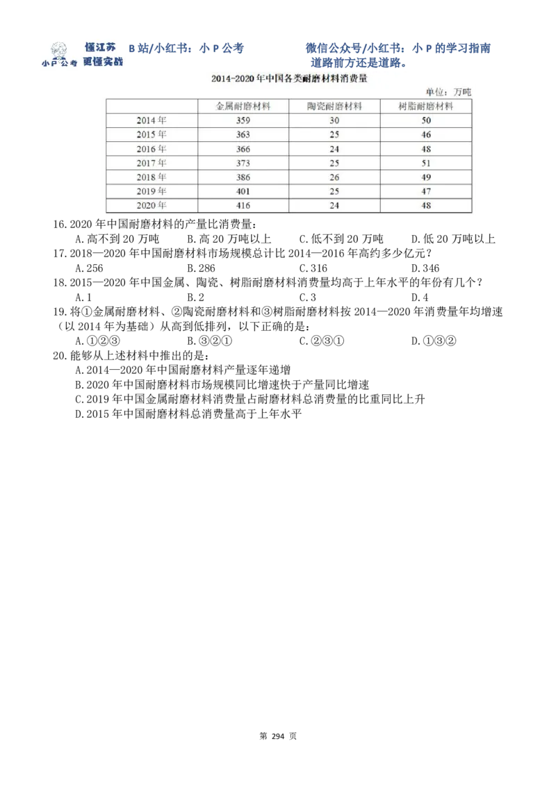真题讲解78-85题目_2026考公资料_（12）小p公考_2025合集_行测小p公考（P神）公众号：上岸总站_资料分析刷题课（持续更新）_讲义