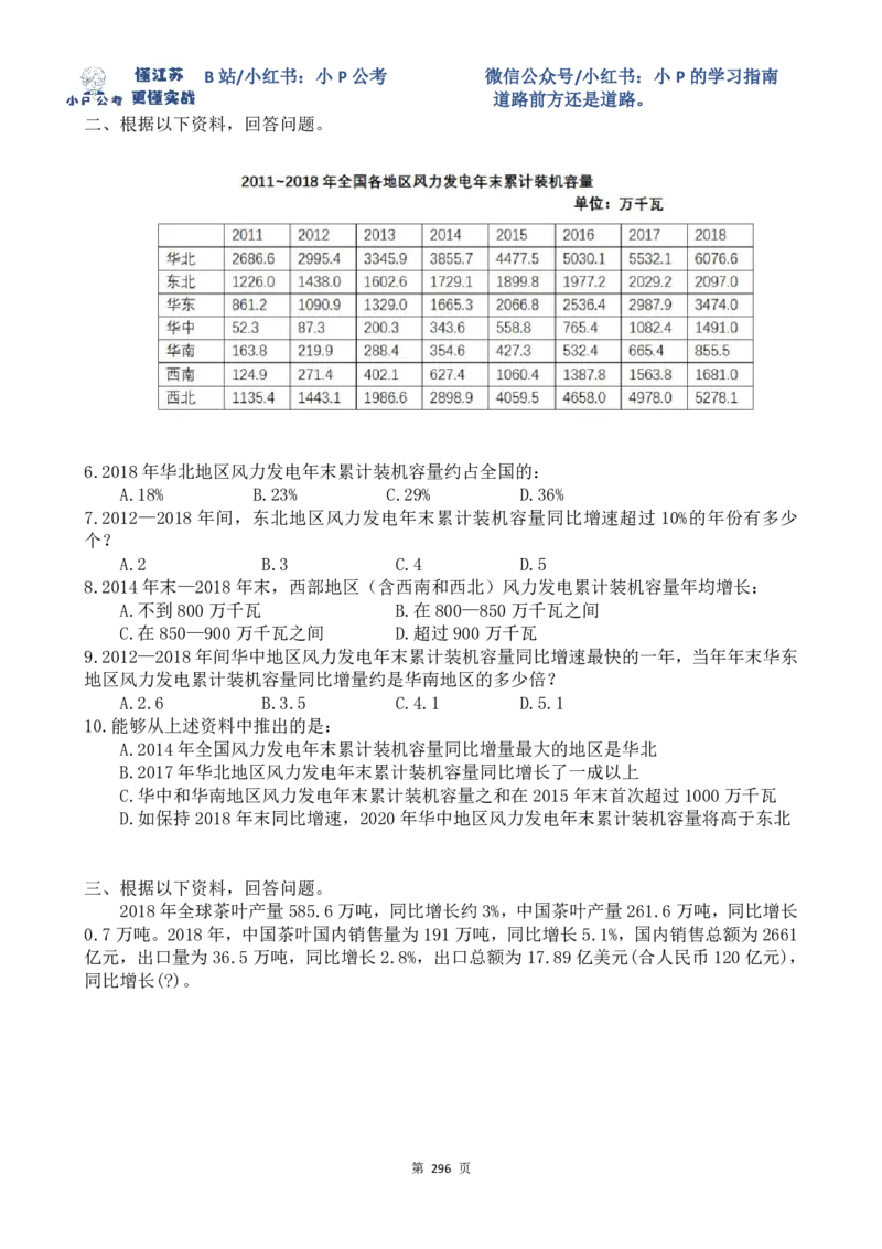 真题讲解78-85题目_2026考公资料_（12）小p公考_2025合集_行测小p公考（P神）公众号：上岸总站_资料分析刷题课（持续更新）_讲义
