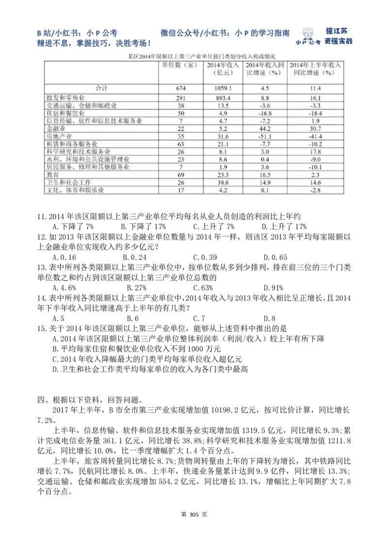 真题讲解78-85题目_2026考公资料_（12）小p公考_2025合集_行测小p公考（P神）公众号：上岸总站_资料分析刷题课（持续更新）_讲义