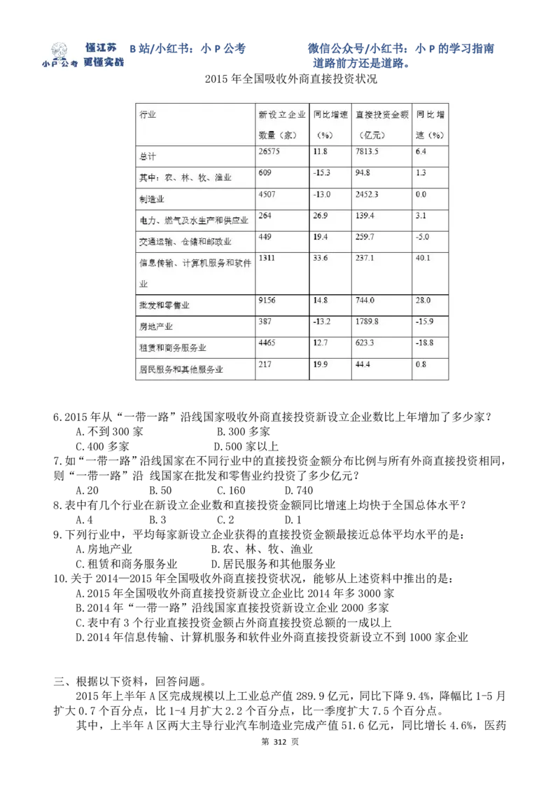 真题讲解78-85题目_2026考公资料_（12）小p公考_2025合集_行测小p公考（P神）公众号：上岸总站_资料分析刷题课（持续更新）_讲义
