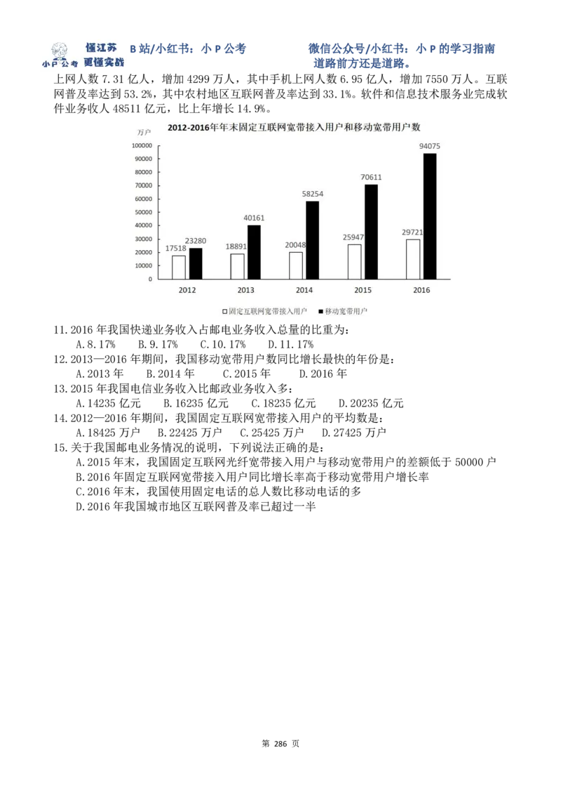 真题讲解78-85题目_2026考公资料_（12）小p公考_2025合集_行测小p公考（P神）公众号：上岸总站_资料分析刷题课（持续更新）_讲义