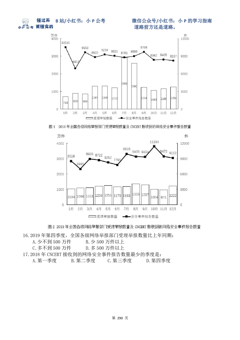 真题讲解78-85题目_2026考公资料_（12）小p公考_2025合集_行测小p公考（P神）公众号：上岸总站_资料分析刷题课（持续更新）_讲义