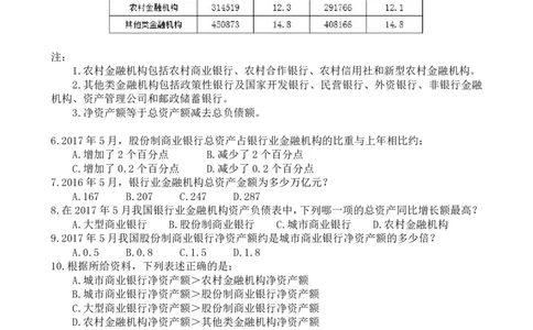 真题讲解78-85题目_2026考公资料_（12）小p公考_2025合集_行测小p公考（P神）公众号：上岸总站_资料分析刷题课（持续更新）_讲义