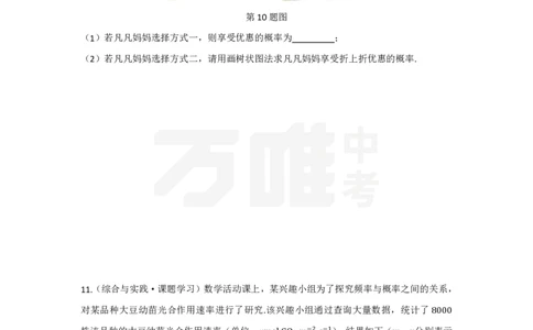 第25章正文_2026万唯系列预习复习_2025版《万唯初中预习视频课》789年级上册多版本_2025版万唯初三预习视频课数学人教版上册_2025版万唯初三预习视频课数学人教版上册_视频_更多好题推荐