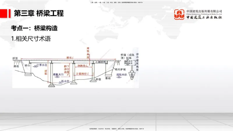 03节2025一建《公路》考前集中直播课_2026年一级建造师_2026年一建公路_2025年一建公路SVIP_04-冲刺串讲✿考点强化✿小灶集训_62-公路《考前集中直播》朱娟婷JGS_讲义