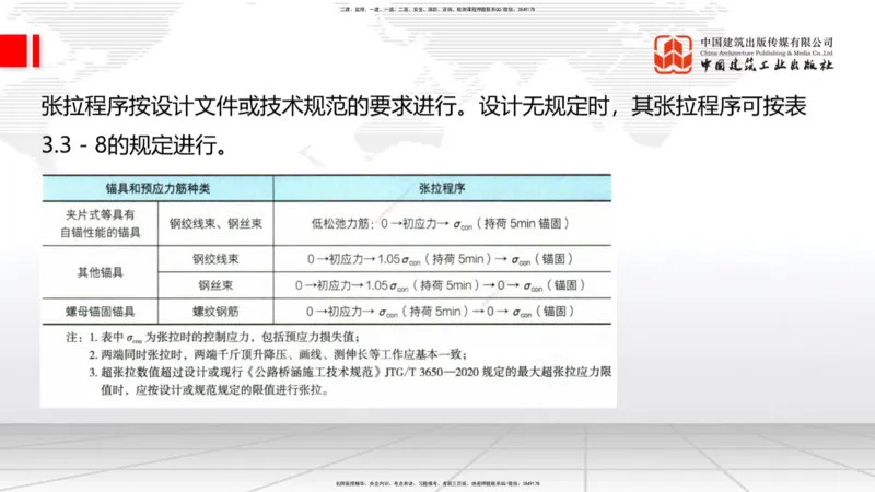 03节2025一建《公路》考前集中直播课_2026年一级建造师_2026年一建公路_2025年一建公路SVIP_04-冲刺串讲✿考点强化✿小灶集训_62-公路《考前集中直播》朱娟婷JGS_讲义