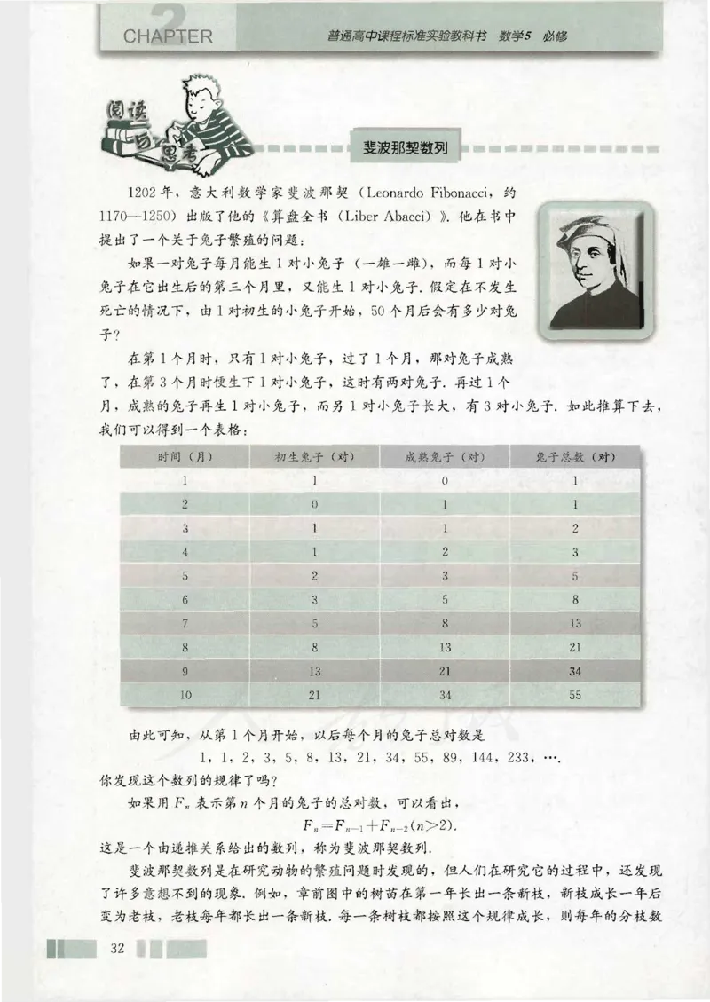 人教版高中数学必修5_4-教培资料-26年最新资料-同步更新_初中高中教资_03科三专项（进去保存报考的学科即可）_02科三专项（笔记真题思维导图教学设计版本二）