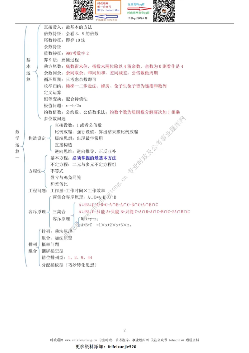 全新公考状元笔记第四讲数量关系篇_26吉林考备考资料包_04行测资料包（笔记图推导图等）_06全新《学霸笔记》行测+申论+面试8本