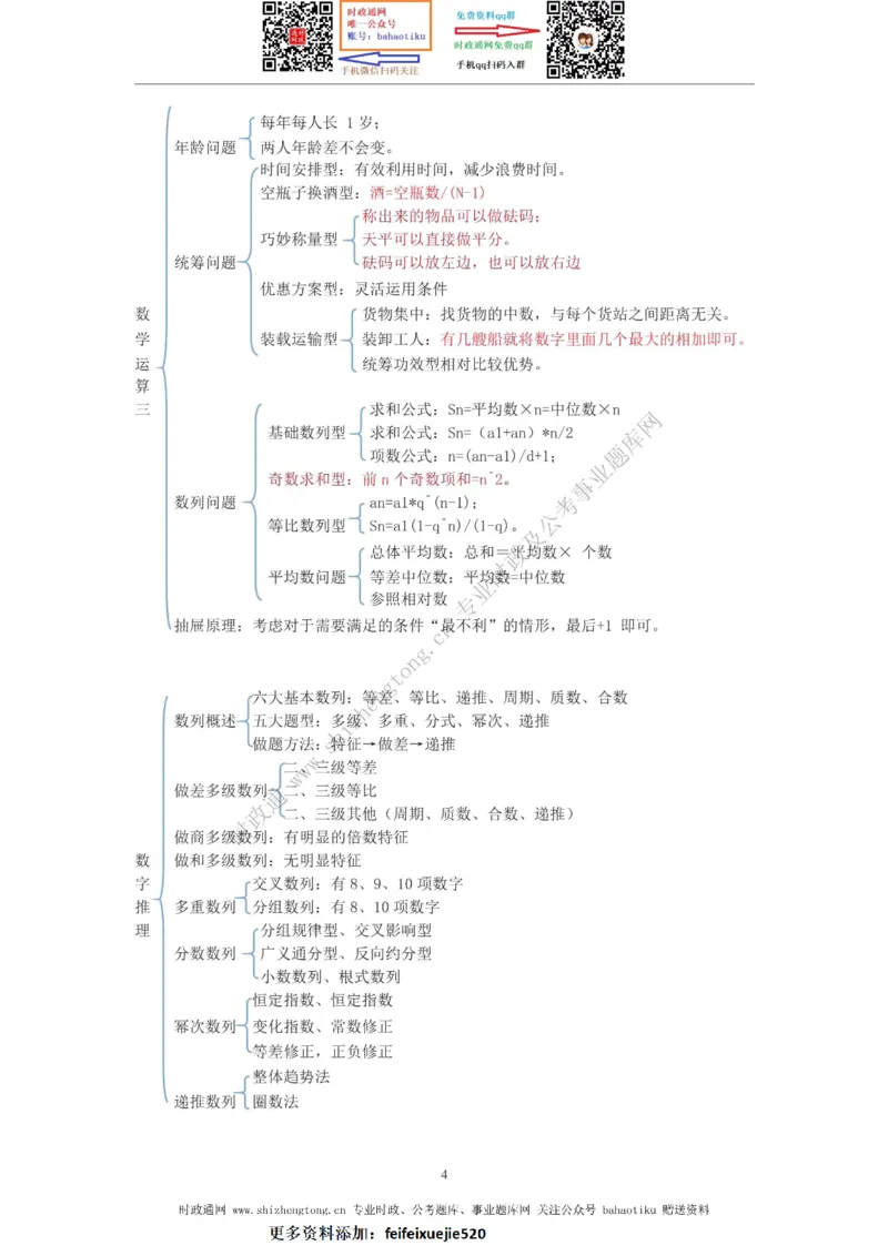 全新公考状元笔记第四讲数量关系篇_26吉林考备考资料包_04行测资料包（笔记图推导图等）_06全新《学霸笔记》行测+申论+面试8本