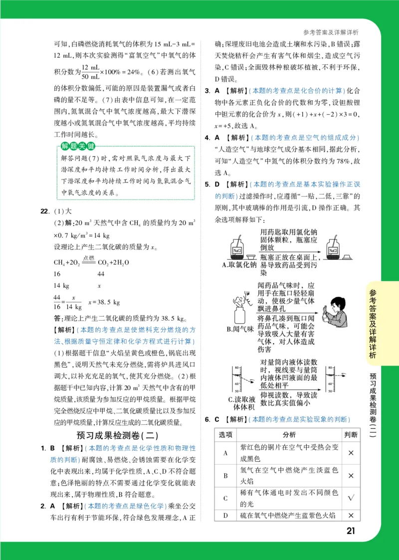 预习成果检测卷（二）_2026万唯系列预习复习_2025版《万唯初中预习视频课》789年级上册多版本_2025版万唯初三预习视频课化学人教版上册_2025版万唯初三预习视频课化学人教版上册_视频