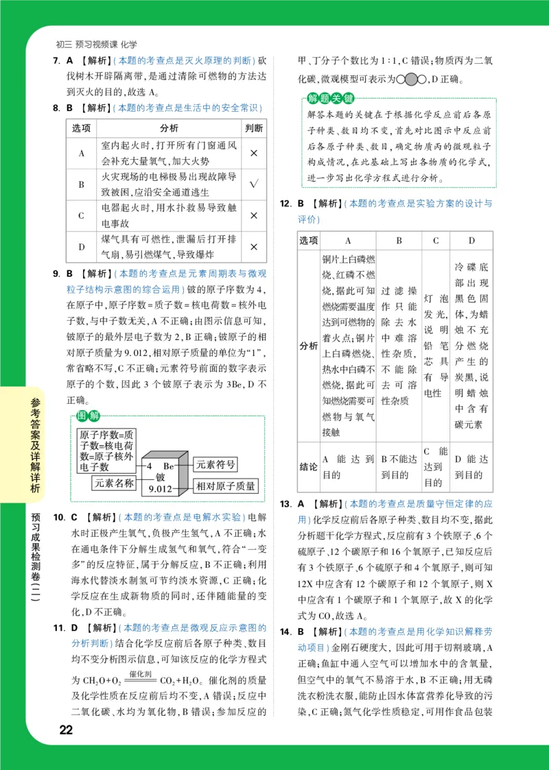 预习成果检测卷（二）_2026万唯系列预习复习_2025版《万唯初中预习视频课》789年级上册多版本_2025版万唯初三预习视频课化学人教版上册_2025版万唯初三预习视频课化学人教版上册_视频