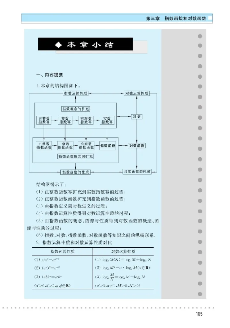 北师大高中数学必修1_4-教培资料-26年最新资料-同步更新_初中高中教资_03科三专项（进去保存报考的学科即可）_02科三专项（笔记真题思维导图教学设计版本二）