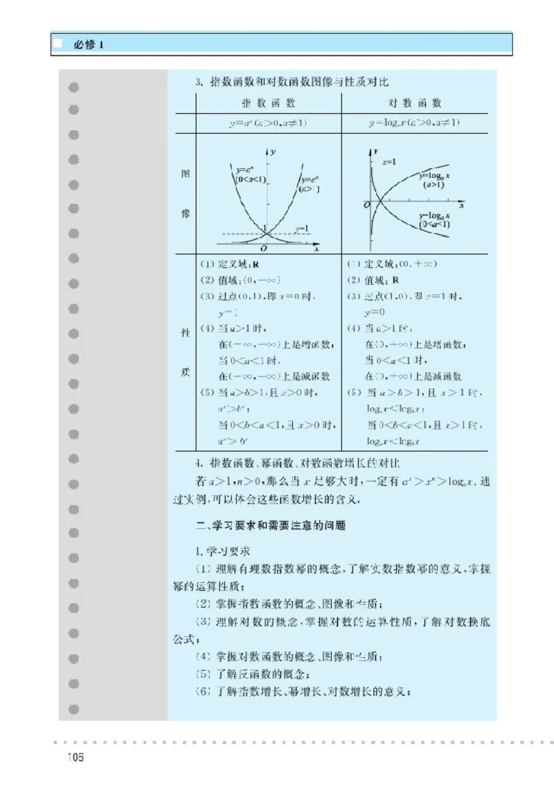 北师大高中数学必修1_4-教培资料-26年最新资料-同步更新_初中高中教资_03科三专项（进去保存报考的学科即可）_02科三专项（笔记真题思维导图教学设计版本二）