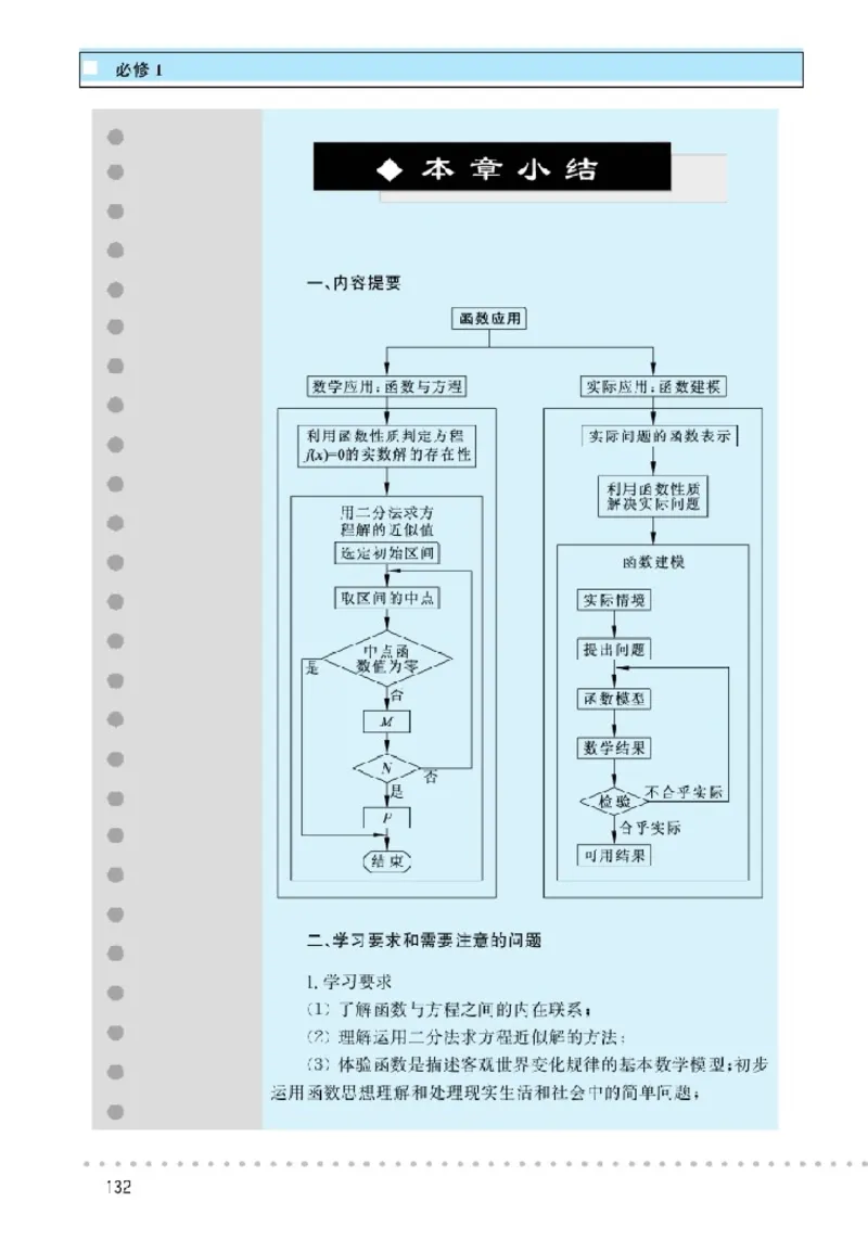 北师大高中数学必修1_4-教培资料-26年最新资料-同步更新_初中高中教资_03科三专项（进去保存报考的学科即可）_02科三专项（笔记真题思维导图教学设计版本二）