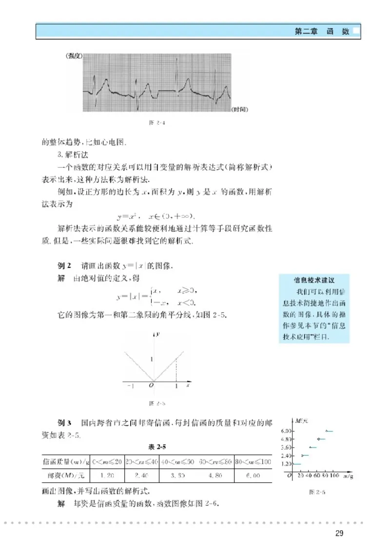 北师大高中数学必修1_4-教培资料-26年最新资料-同步更新_初中高中教资_03科三专项（进去保存报考的学科即可）_02科三专项（笔记真题思维导图教学设计版本二）