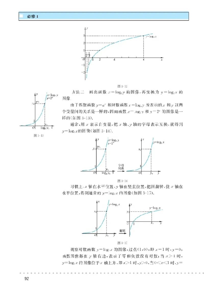 北师大高中数学必修1_4-教培资料-26年最新资料-同步更新_初中高中教资_03科三专项（进去保存报考的学科即可）_02科三专项（笔记真题思维导图教学设计版本二）