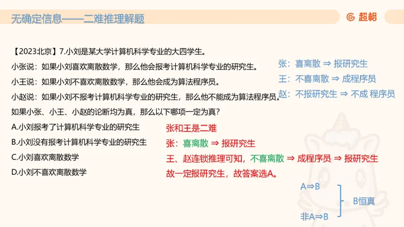 第三次课-综合推理+练习笔记+思维导图_2026考公资料_（05）超格_行测申论2025超格合集(行测&申论&政治理论)_判断2025超格判断推理全家桶狂刷1000题_01.专项基础理论课阶段_课件