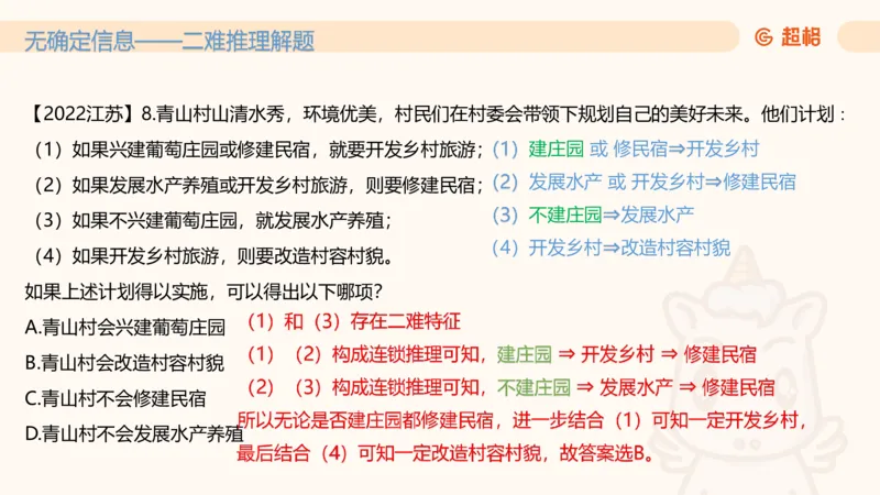 第三次课-综合推理+练习笔记+思维导图_2026考公资料_（05）超格_行测申论2025超格合集(行测&申论&政治理论)_判断2025超格判断推理全家桶狂刷1000题_01.专项基础理论课阶段_课件