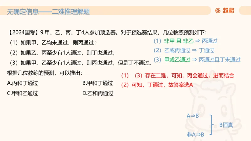 第三次课-综合推理+练习笔记+思维导图_2026考公资料_（05）超格_行测申论2025超格合集(行测&申论&政治理论)_判断2025超格判断推理全家桶狂刷1000题_01.专项基础理论课阶段_课件