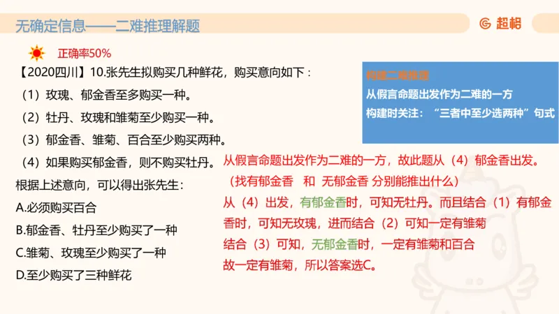 第三次课-综合推理+练习笔记+思维导图_2026考公资料_（05）超格_行测申论2025超格合集(行测&申论&政治理论)_判断2025超格判断推理全家桶狂刷1000题_01.专项基础理论课阶段_课件