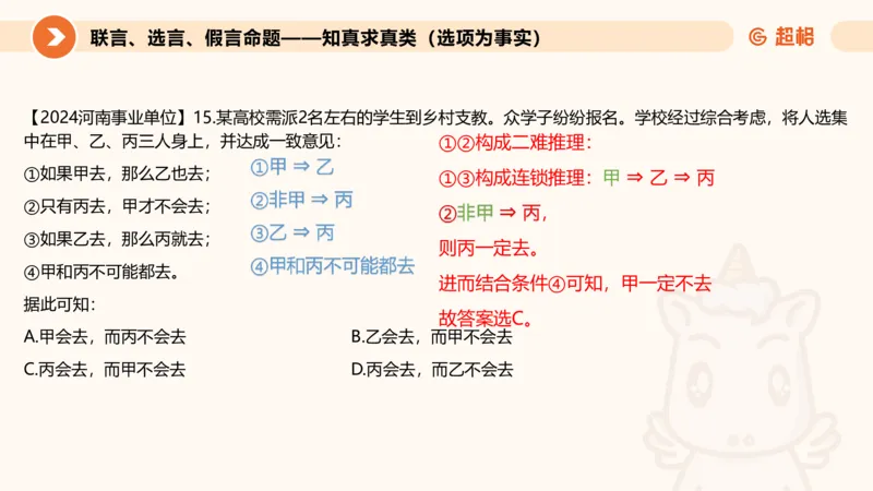 第三次课-综合推理+练习笔记+思维导图_2026考公资料_（05）超格_行测申论2025超格合集(行测&申论&政治理论)_判断2025超格判断推理全家桶狂刷1000题_01.专项基础理论课阶段_课件