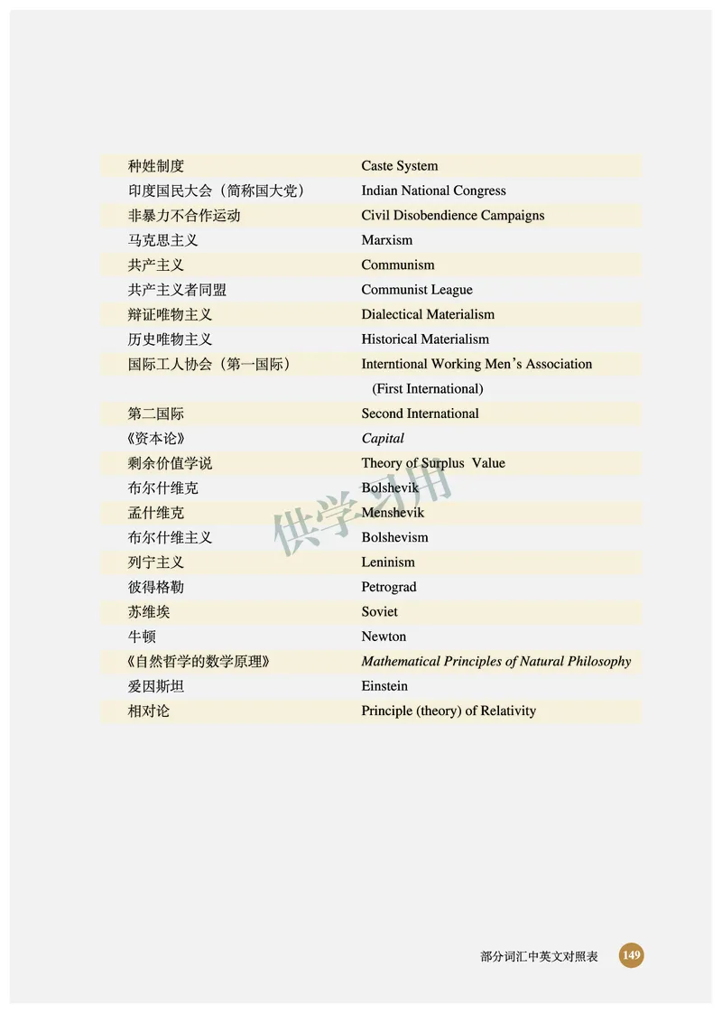 北师大版+高中历史+选修4_4-教培资料-26年最新资料-同步更新_初中高中教资_03科三专项（进去保存报考的学科即可）_02科三专项（笔记真题思维导图教学设计版本二）