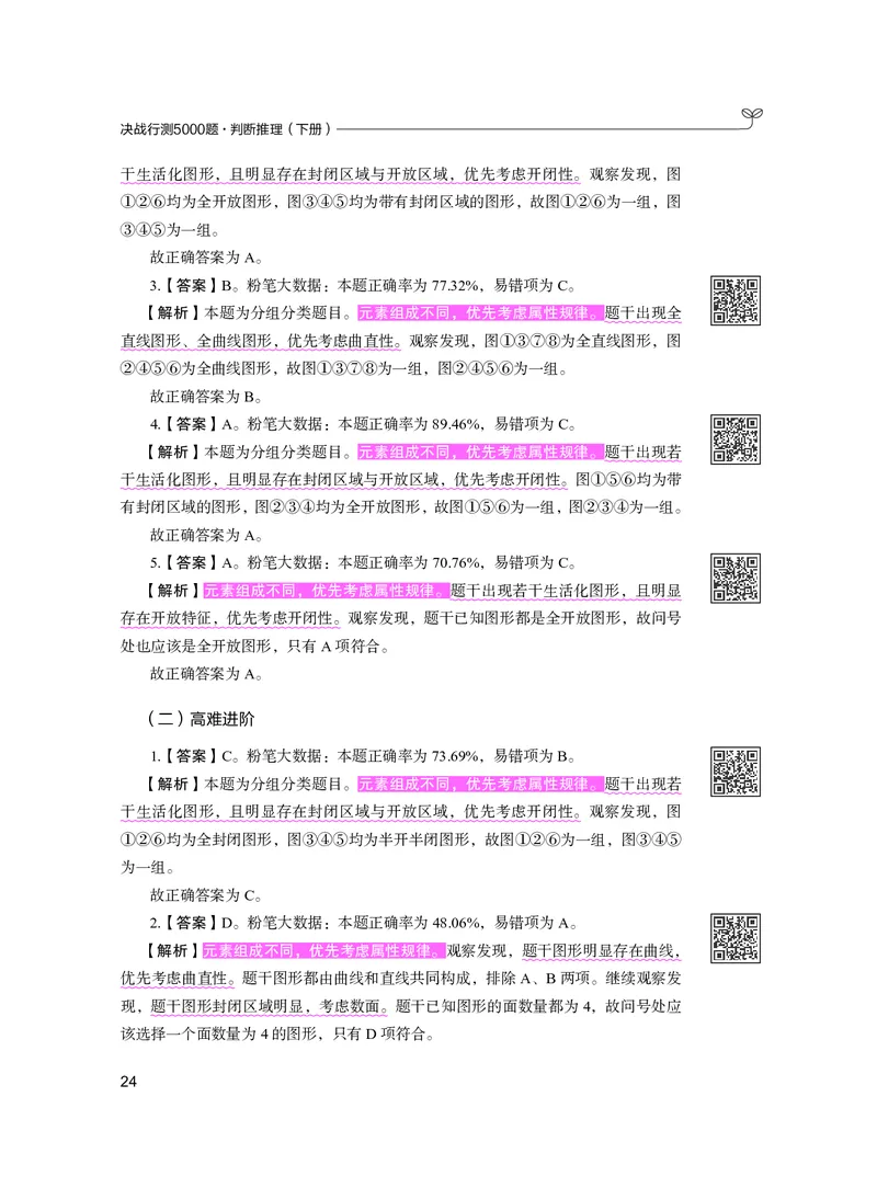 公务员考试辅导用书&middot;决战行测5000题（判断推理）（下册）2025版_26吉林考备考资料包_11省考刷题包_04决战行测5000题_行测5000题2024年6月版次
