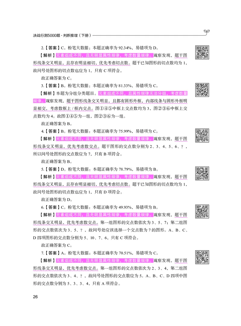 公务员考试辅导用书&middot;决战行测5000题（判断推理）（下册）2025版_26吉林考备考资料包_11省考刷题包_04决战行测5000题_行测5000题2024年6月版次