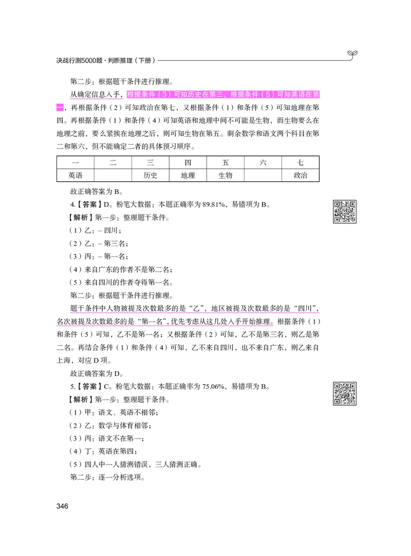 公务员考试辅导用书&middot;决战行测5000题（判断推理）（下册）2025版_26吉林考备考资料包_11省考刷题包_04决战行测5000题_行测5000题2024年6月版次