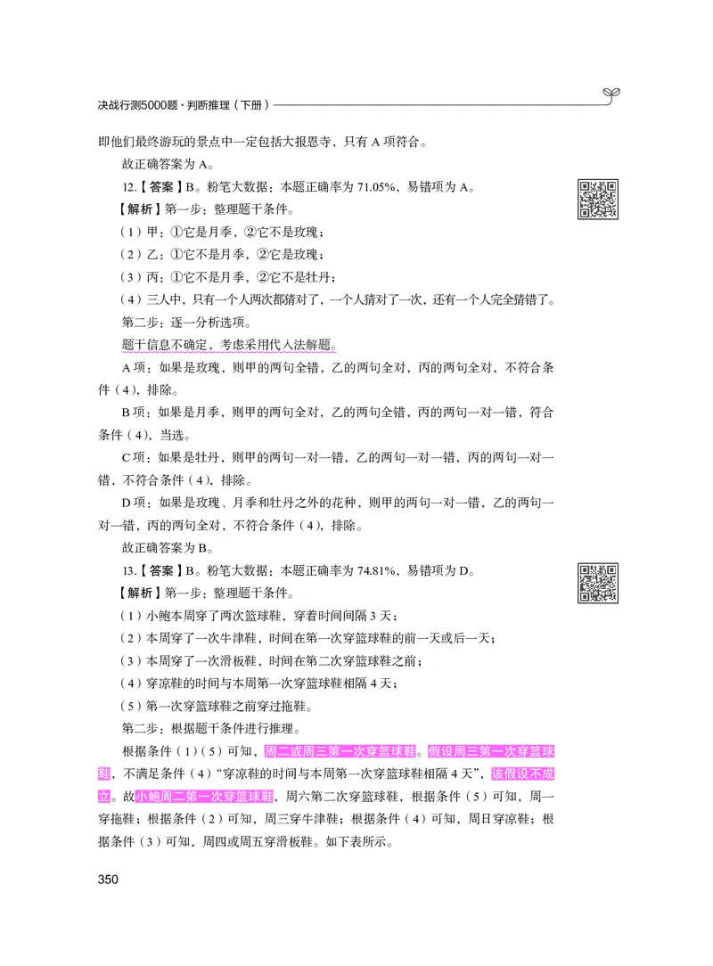 公务员考试辅导用书&middot;决战行测5000题（判断推理）（下册）2025版_26吉林考备考资料包_11省考刷题包_04决战行测5000题_行测5000题2024年6月版次