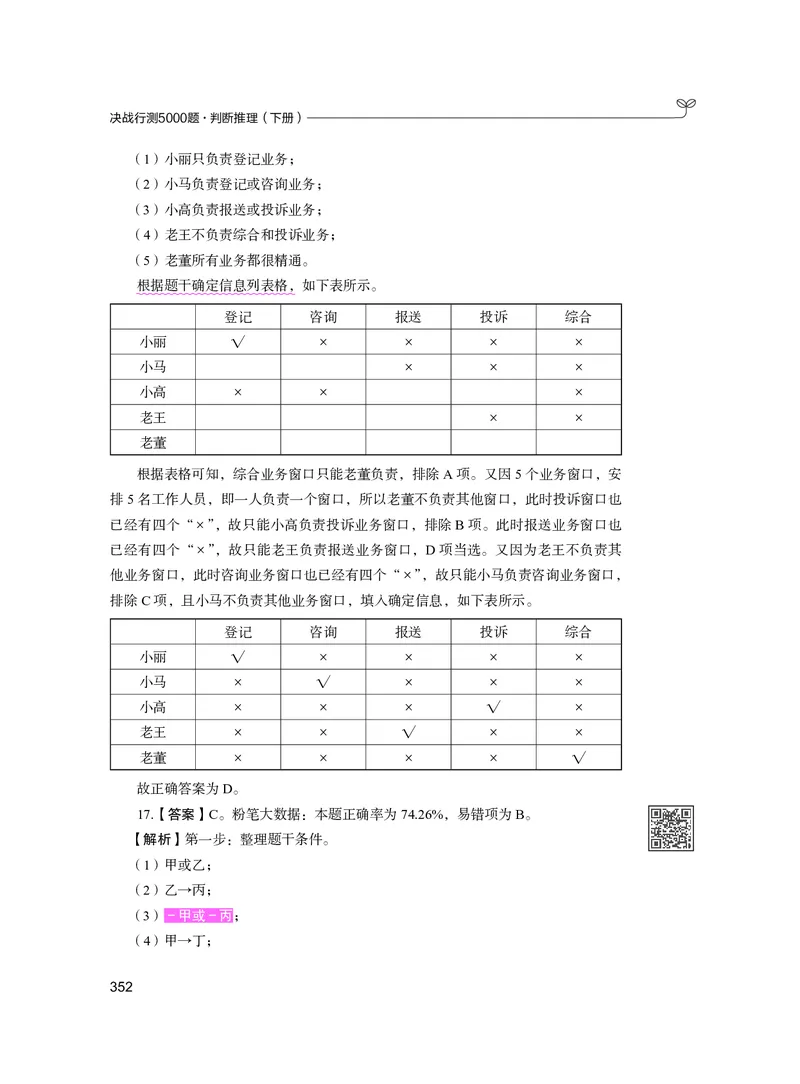 公务员考试辅导用书&middot;决战行测5000题（判断推理）（下册）2025版_26吉林考备考资料包_11省考刷题包_04决战行测5000题_行测5000题2024年6月版次