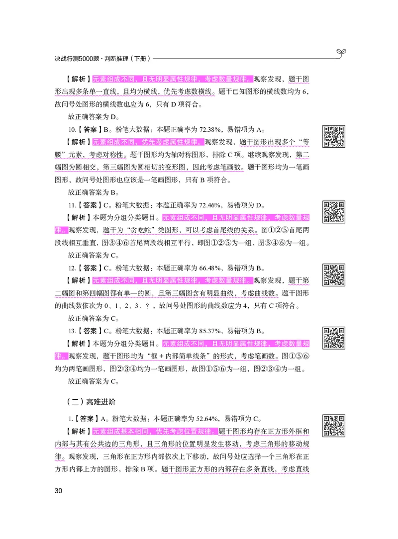 公务员考试辅导用书&middot;决战行测5000题（判断推理）（下册）2025版_26吉林考备考资料包_11省考刷题包_04决战行测5000题_行测5000题2024年6月版次