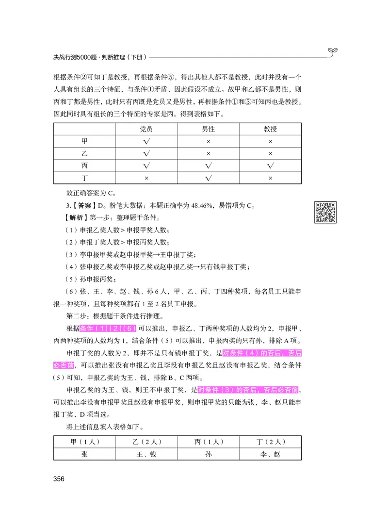 公务员考试辅导用书&middot;决战行测5000题（判断推理）（下册）2025版_26吉林考备考资料包_11省考刷题包_04决战行测5000题_行测5000题2024年6月版次