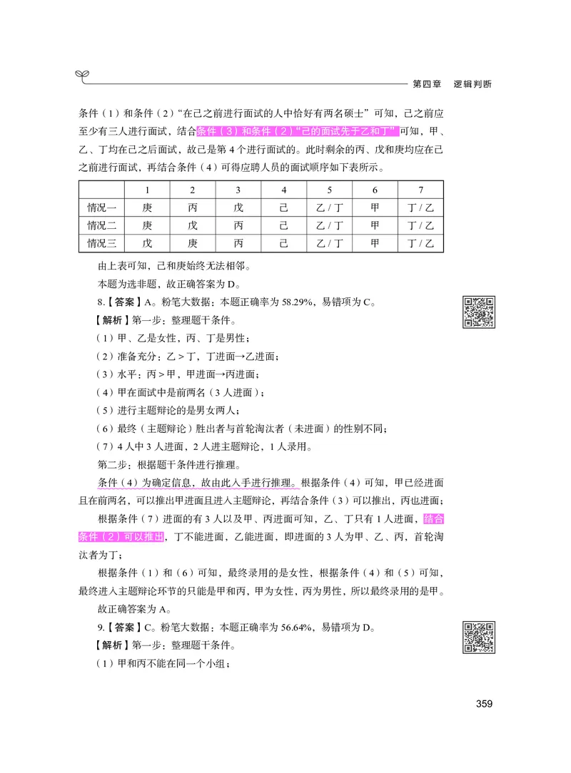 公务员考试辅导用书&middot;决战行测5000题（判断推理）（下册）2025版_26吉林考备考资料包_11省考刷题包_04决战行测5000题_行测5000题2024年6月版次
