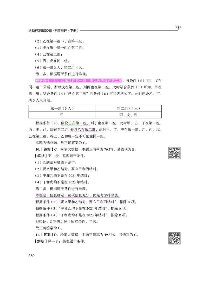 公务员考试辅导用书&middot;决战行测5000题（判断推理）（下册）2025版_26吉林考备考资料包_11省考刷题包_04决战行测5000题_行测5000题2024年6月版次