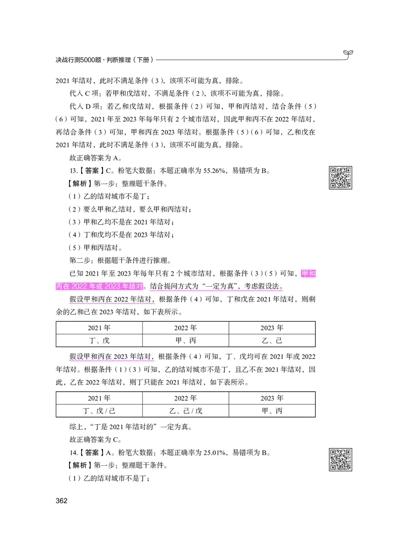 公务员考试辅导用书&middot;决战行测5000题（判断推理）（下册）2025版_26吉林考备考资料包_11省考刷题包_04决战行测5000题_行测5000题2024年6月版次