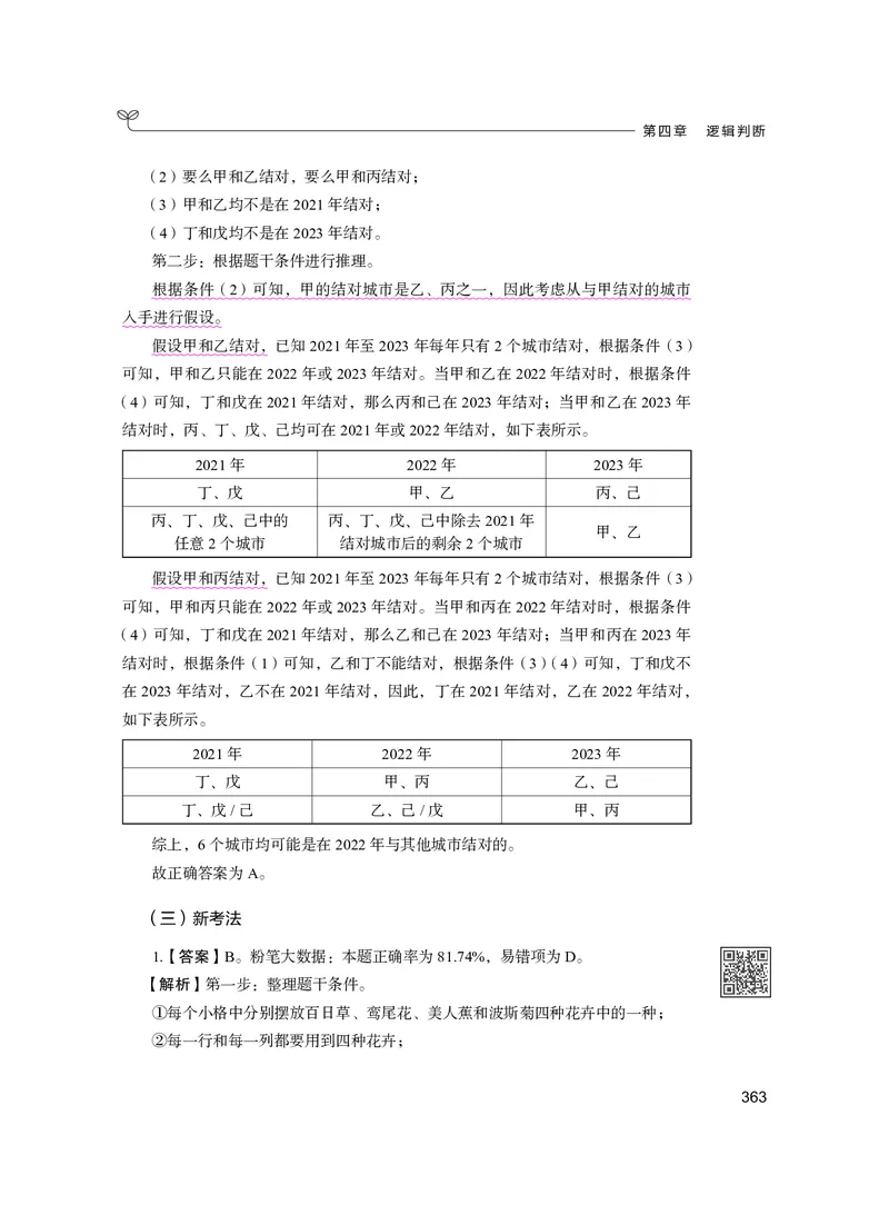 公务员考试辅导用书&middot;决战行测5000题（判断推理）（下册）2025版_26吉林考备考资料包_11省考刷题包_04决战行测5000题_行测5000题2024年6月版次
