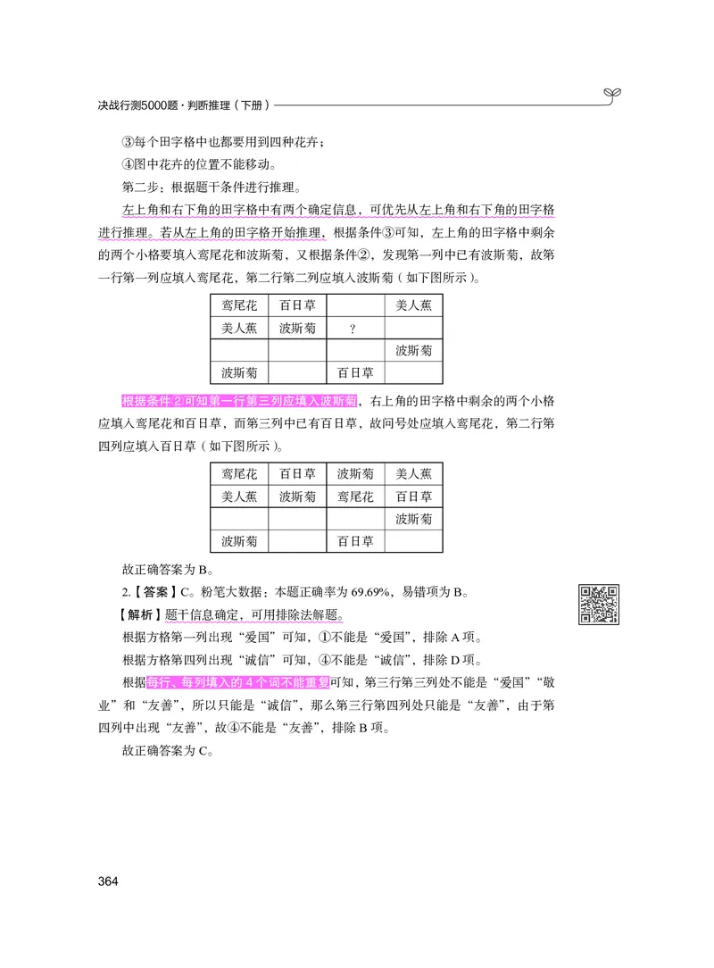 公务员考试辅导用书&middot;决战行测5000题（判断推理）（下册）2025版_26吉林考备考资料包_11省考刷题包_04决战行测5000题_行测5000题2024年6月版次