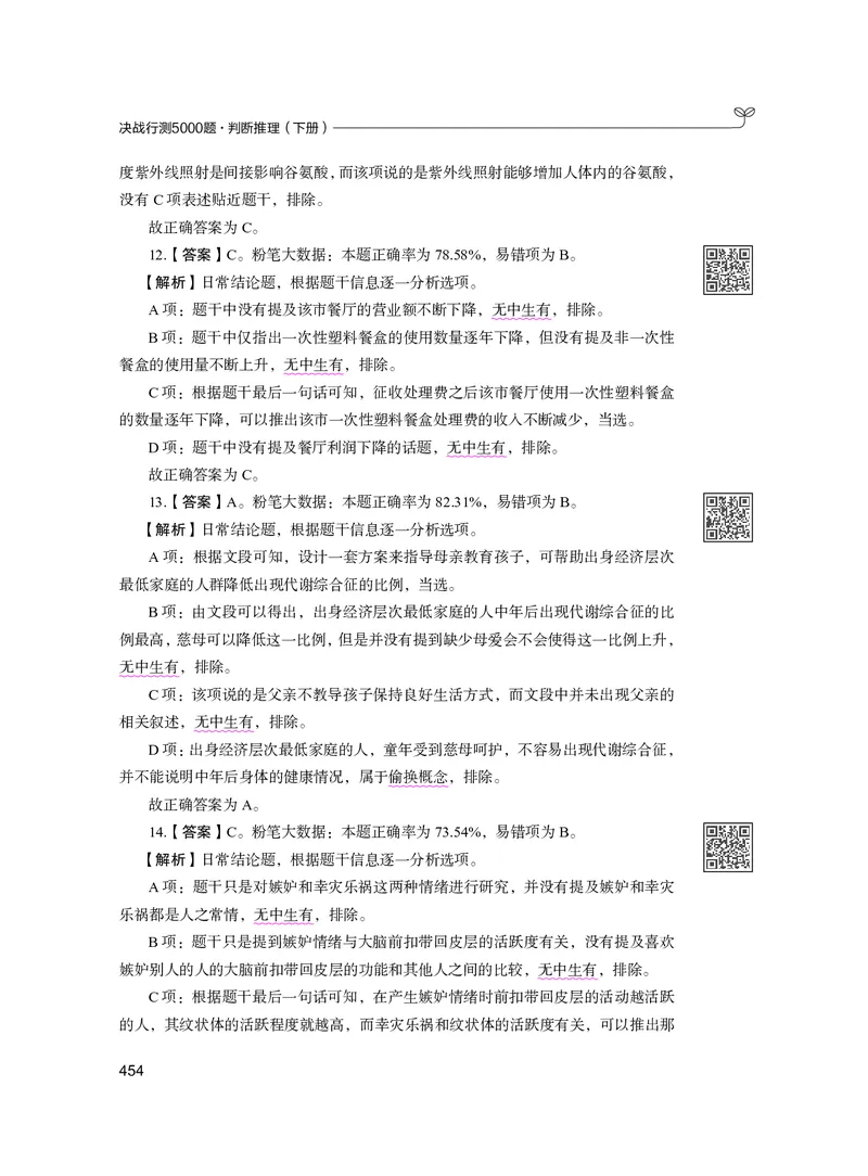 公务员考试辅导用书&middot;决战行测5000题（判断推理）（下册）2025版_26吉林考备考资料包_11省考刷题包_04决战行测5000题_行测5000题2024年6月版次