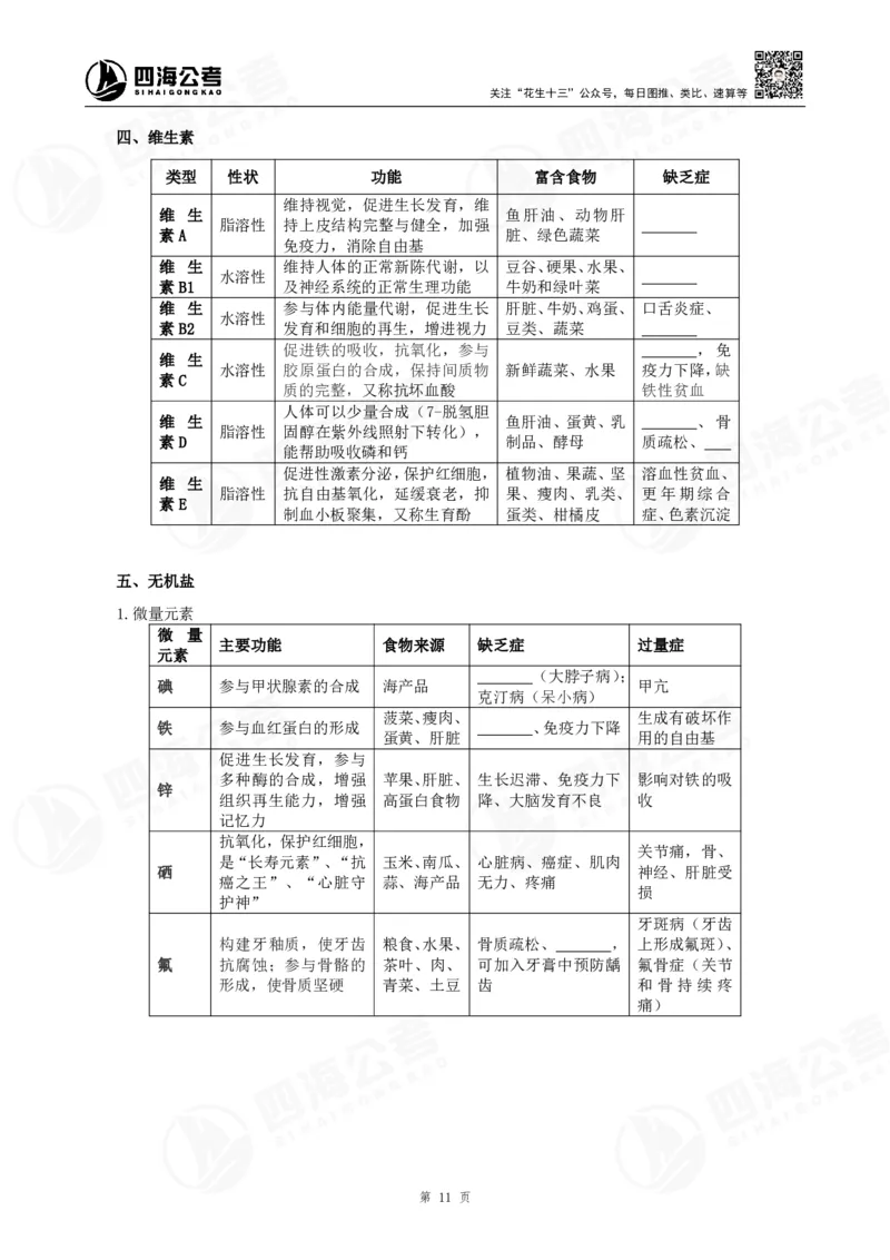 25上常识系统班&mdash;科技常识挖空背诵版（讲义-T即答案）_2026考公资料_花生十三合集_旗舰班-省考2025花生十三省考系统班（花生行测+飞扬申论）⭐_行测2025花生省考系统班_讲义
