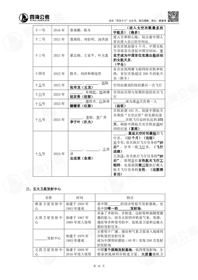 25上常识系统班&mdash;科技常识挖空背诵版（讲义-T即答案）_2026考公资料_花生十三合集_旗舰班-省考2025花生十三省考系统班（花生行测+飞扬申论）⭐_行测2025花生省考系统班_讲义