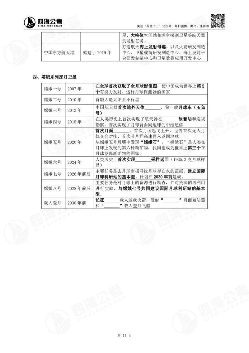 25上常识系统班&mdash;科技常识挖空背诵版（讲义-T即答案）_2026考公资料_花生十三合集_旗舰班-省考2025花生十三省考系统班（花生行测+飞扬申论）⭐_行测2025花生省考系统班_讲义