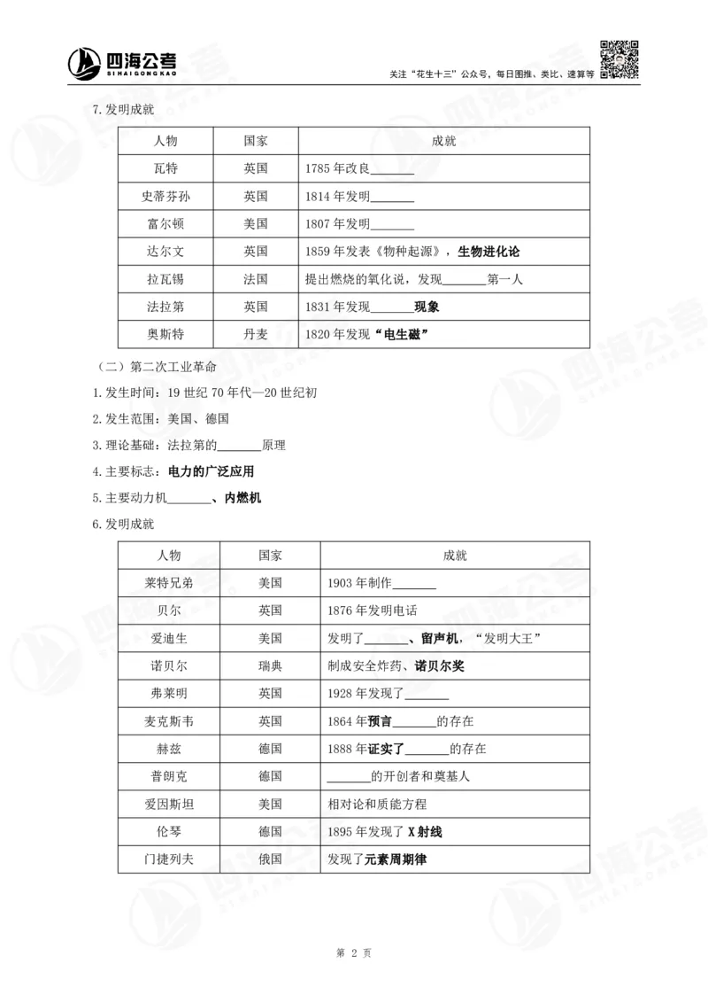 25上常识系统班&mdash;科技常识挖空背诵版（讲义-T即答案）_2026考公资料_花生十三合集_旗舰班-省考2025花生十三省考系统班（花生行测+飞扬申论）⭐_行测2025花生省考系统班_讲义