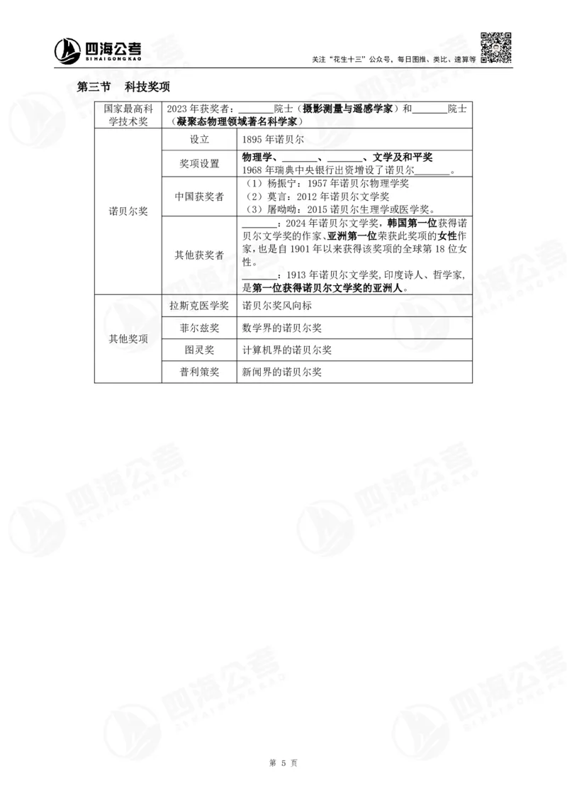 25上常识系统班&mdash;科技常识挖空背诵版（讲义-T即答案）_2026考公资料_花生十三合集_旗舰班-省考2025花生十三省考系统班（花生行测+飞扬申论）⭐_行测2025花生省考系统班_讲义