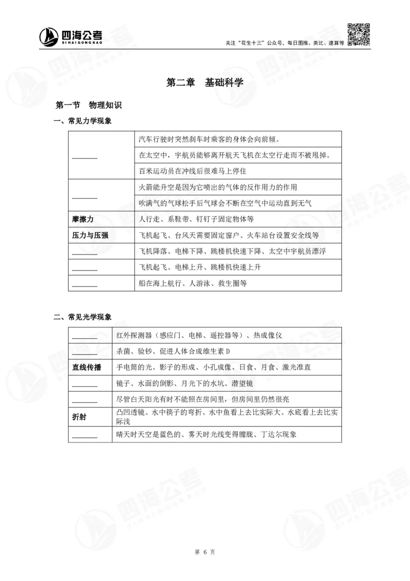 25上常识系统班&mdash;科技常识挖空背诵版（讲义-T即答案）_2026考公资料_花生十三合集_旗舰班-省考2025花生十三省考系统班（花生行测+飞扬申论）⭐_行测2025花生省考系统班_讲义