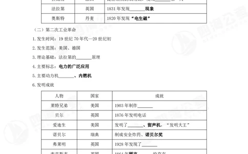 25上常识系统班&mdash;科技常识挖空背诵版（讲义-T即答案）_2026考公资料_花生十三合集_旗舰班-省考2025花生十三省考系统班（花生行测+飞扬申论）⭐_行测2025花生省考系统班_讲义