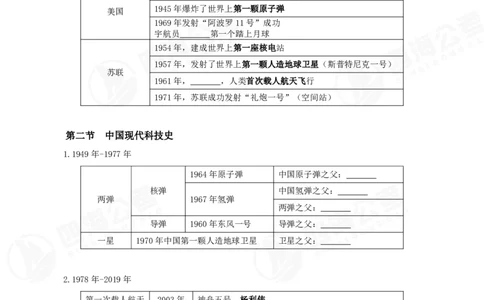 25上常识系统班&mdash;科技常识挖空背诵版（讲义-T即答案）_2026考公资料_花生十三合集_旗舰班-省考2025花生十三省考系统班（花生行测+飞扬申论）⭐_行测2025花生省考系统班_讲义